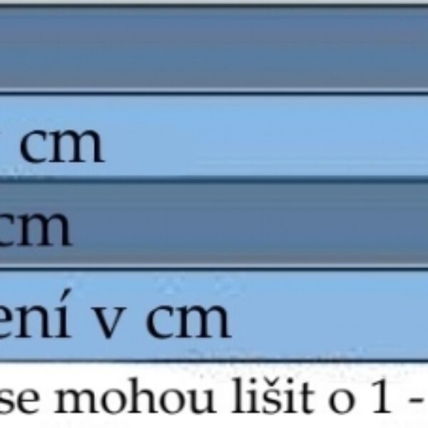 Be MaaMaa Těhotenský pás - zelený, veľ. S/M